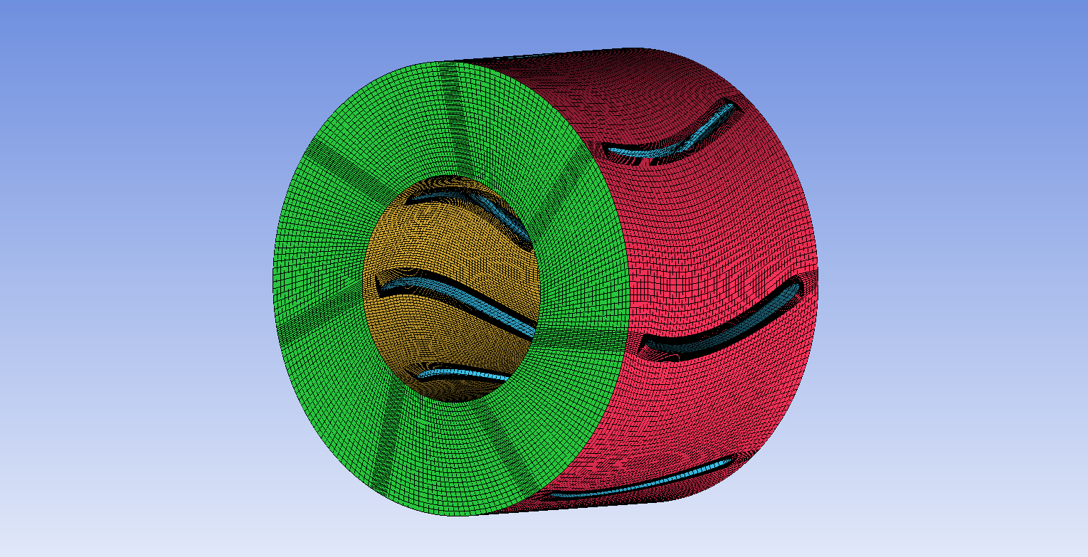 轴流泵导叶结构化网格划分教程